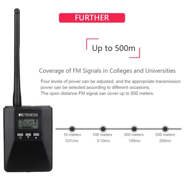 FM Sender 0-0.2W - Image 3
